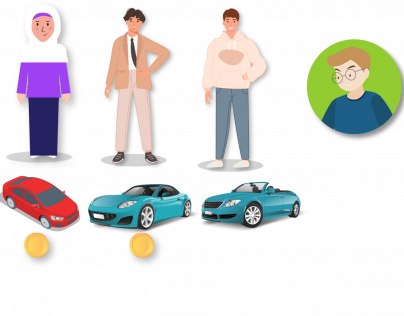 مشروع مميز لشركة سيارات رائجة