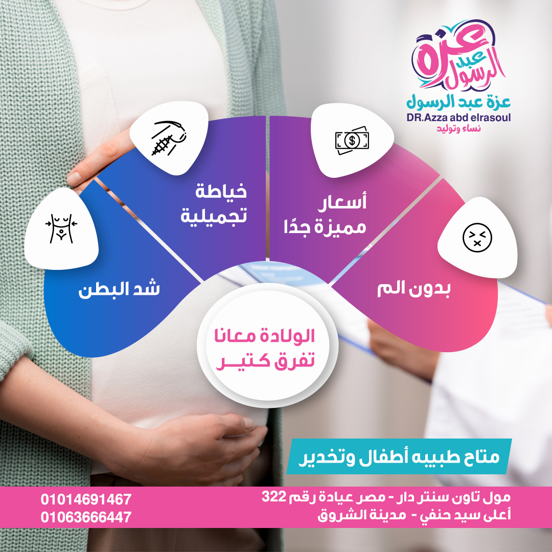 تصميم شرح الخدمات التي تقدمها العيادة