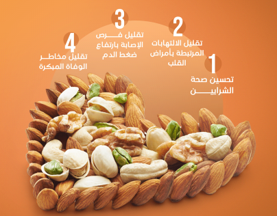 تصميم توضيحي لفوائد المكسرات